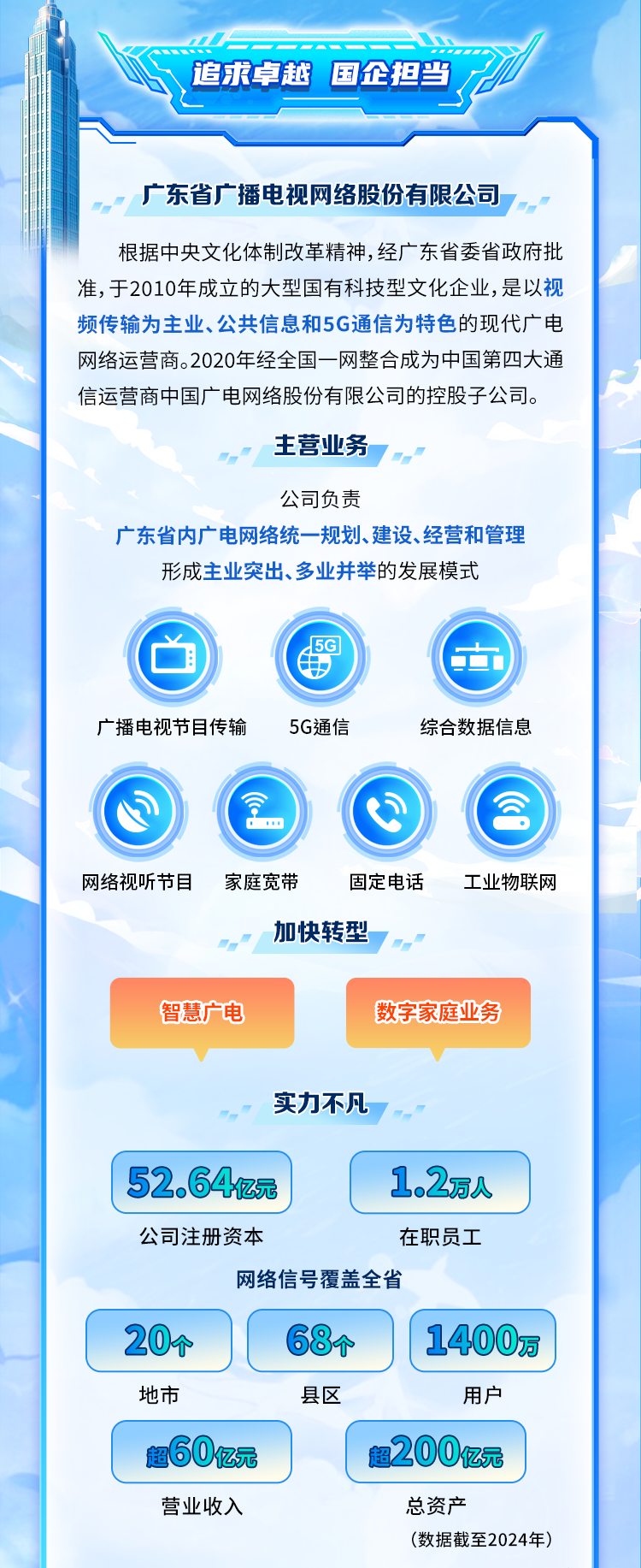 招聘2.png