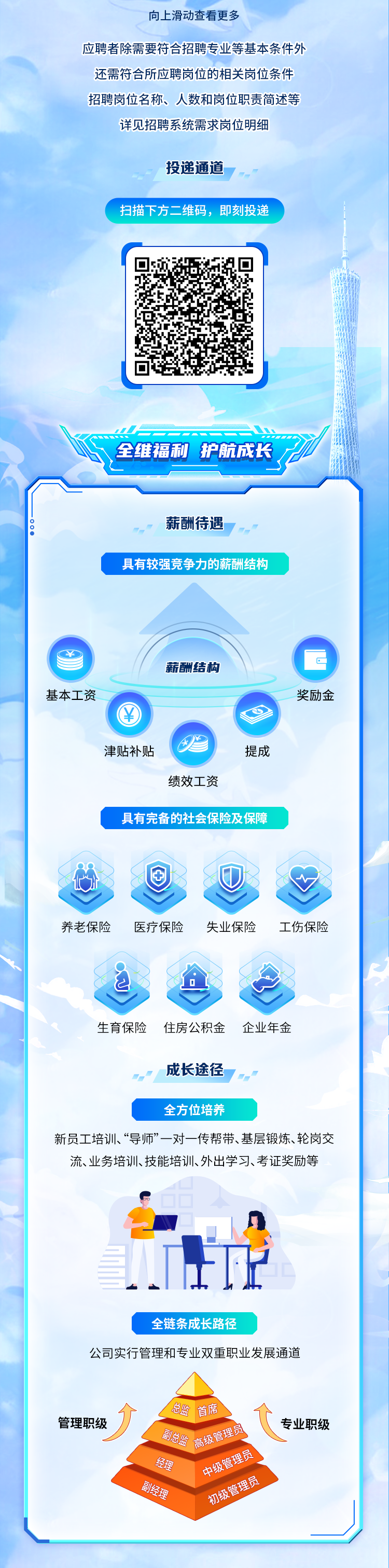 招聘5.png